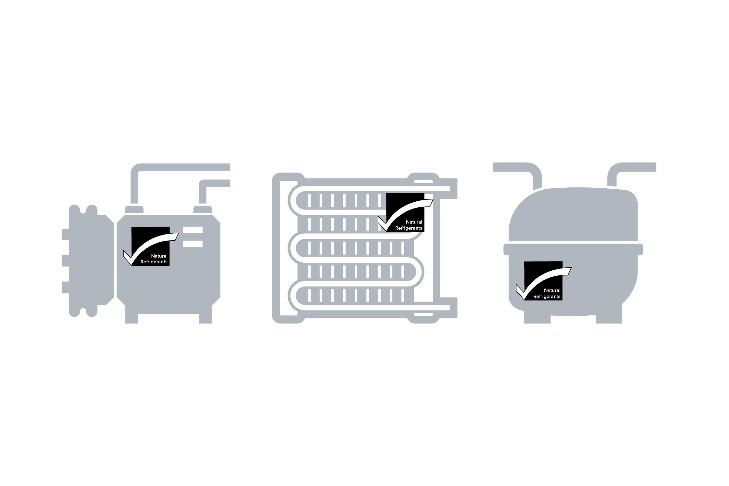 Add the label to natural refrigerant components – you choose the size and placement